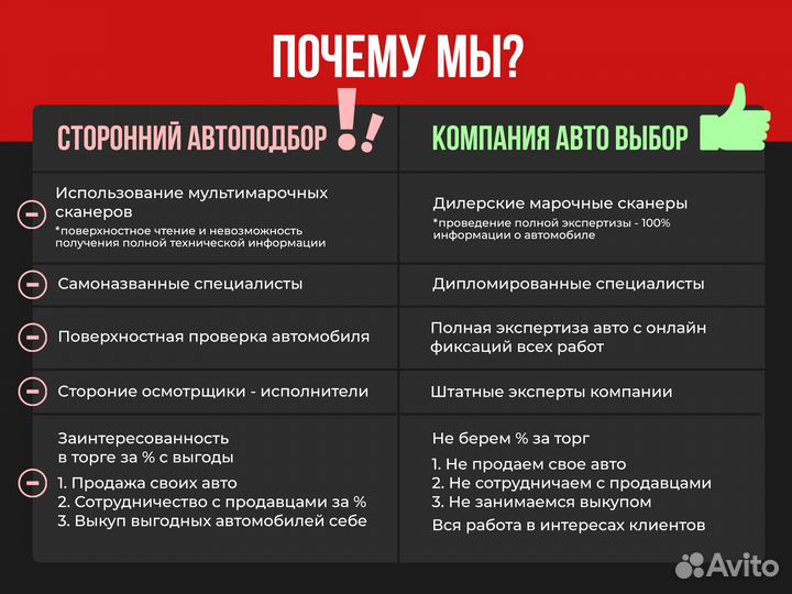 Автоподбор/Автоэксперт/Выездная диагностика