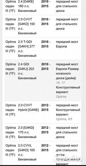 Колодки тормозные передние Hyundai Kia