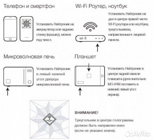 Нейтроник 5 GRS