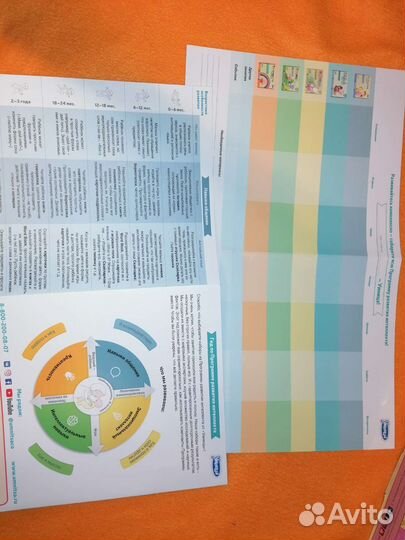Развивающий набор 0-3 года Говорим с пеленок