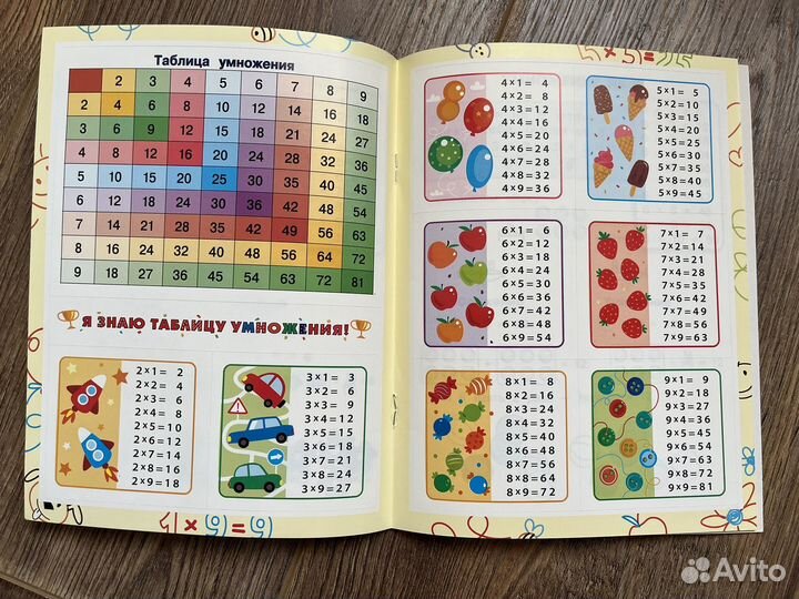 Учим таблицу умножения