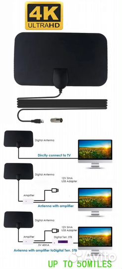 Антенна для тв