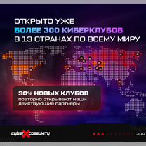 Франшиза компьютерного клуба «CyberX Community», Гомель