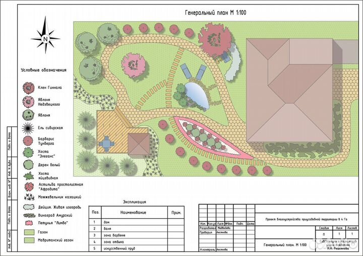 Ландшафтный проект 18 соток земельного участка \ П