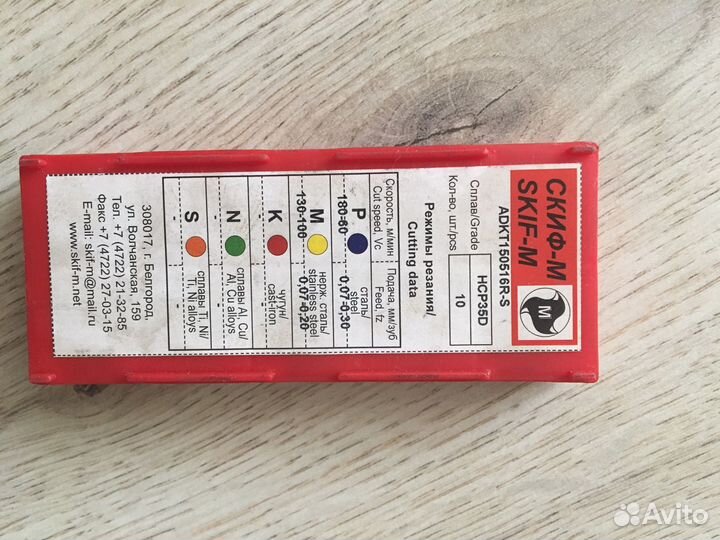 Режущий инструмент Sandvik