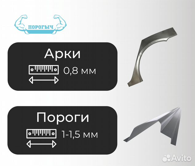 Пороги и арки Opel Vectra B Троицк