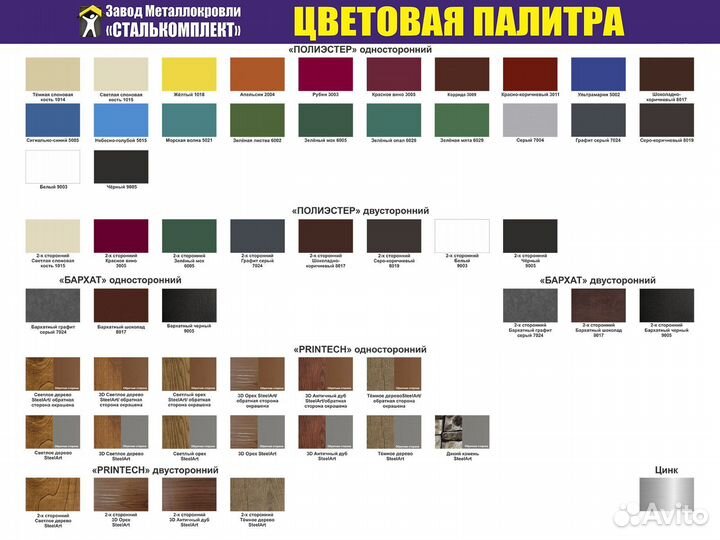 Металлический забор