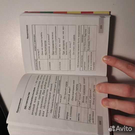 Правила русского языка для школьников