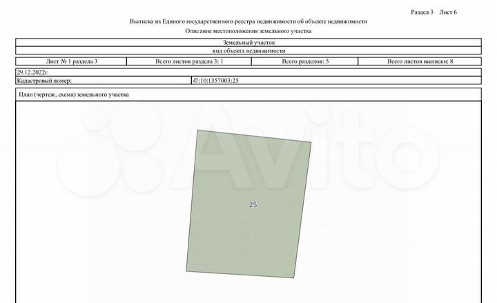 Участок 8 сот. (СНТ, ДНП)