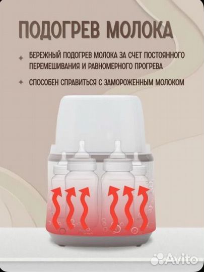 Стерилизатор для бутылочек