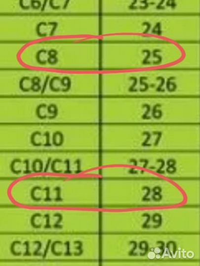 Crocs сапоги c8, с11