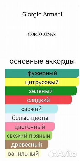 Acqua di Gioia Giorgio Armani для женщин