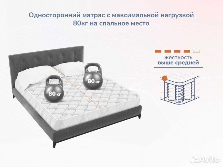 Оптима О-Премиум 2 90х195