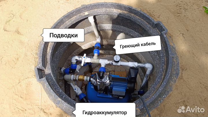 Бурение абиссинских скважин на воду