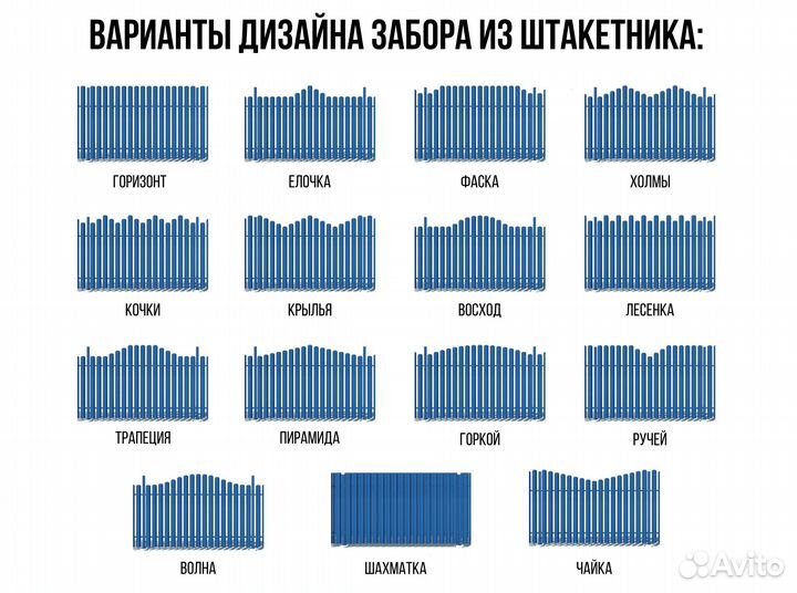 Металлоштакетник на заказ