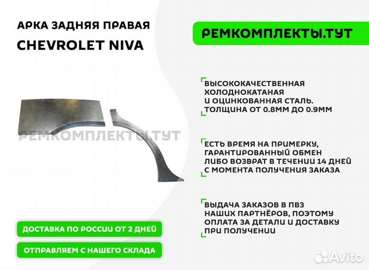 Арка задняя Chevrolet Niva правая