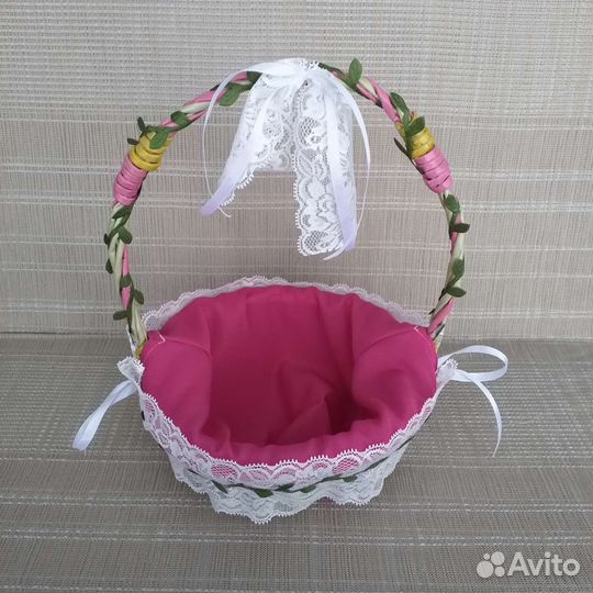 Пасхальная корзина