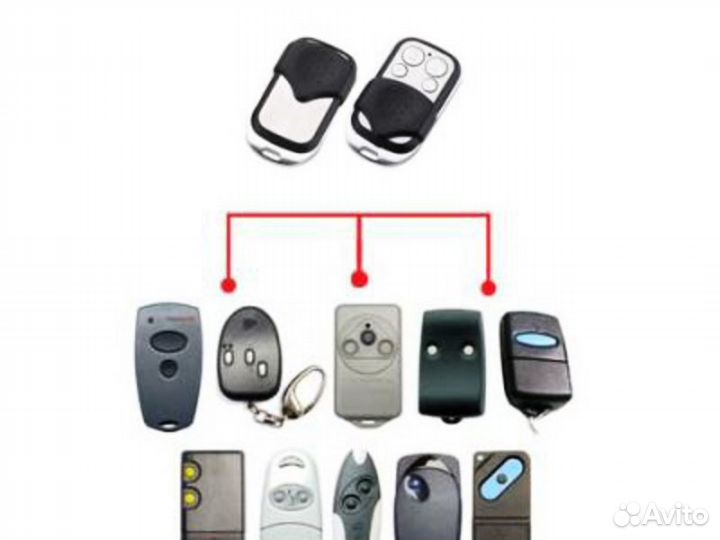 Пульт универсальный для ворот roger