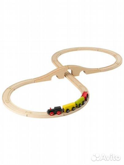 Железная дорога IKEA Lillabo