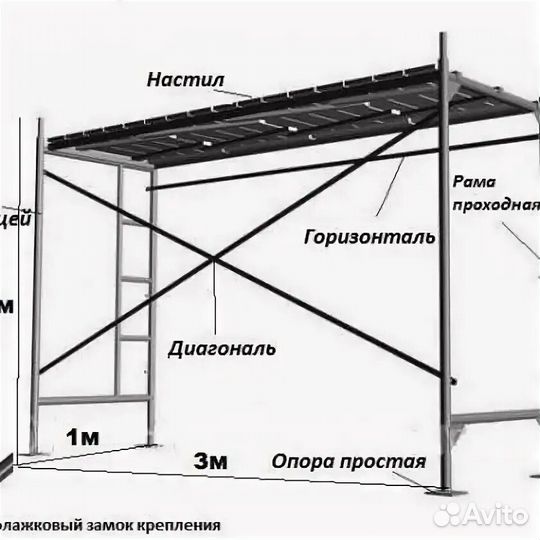 Леса строительные лрсп Аренда
