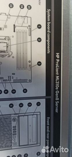 Сервер HP proliant ml310e gen8 server