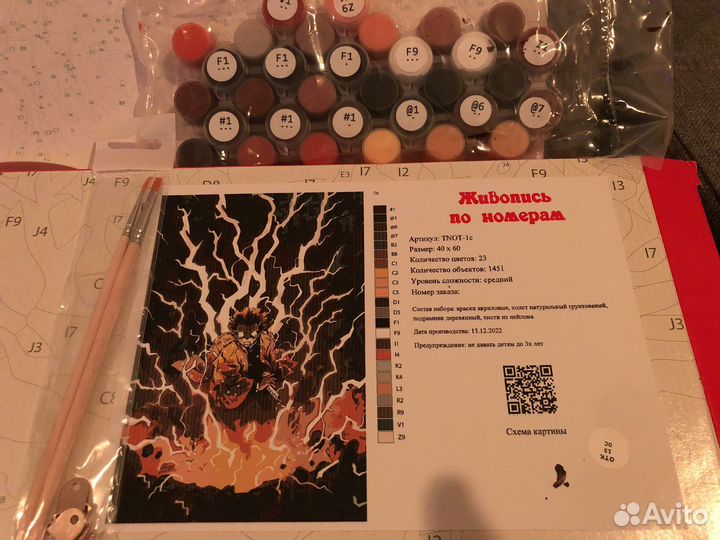 Картина по номерам Зеницу / Zenitsu (новая)