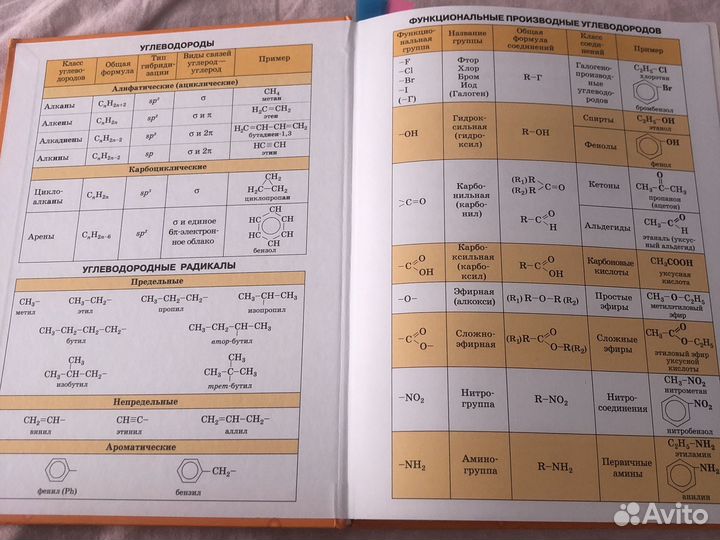 Учебник по химии 10 класс