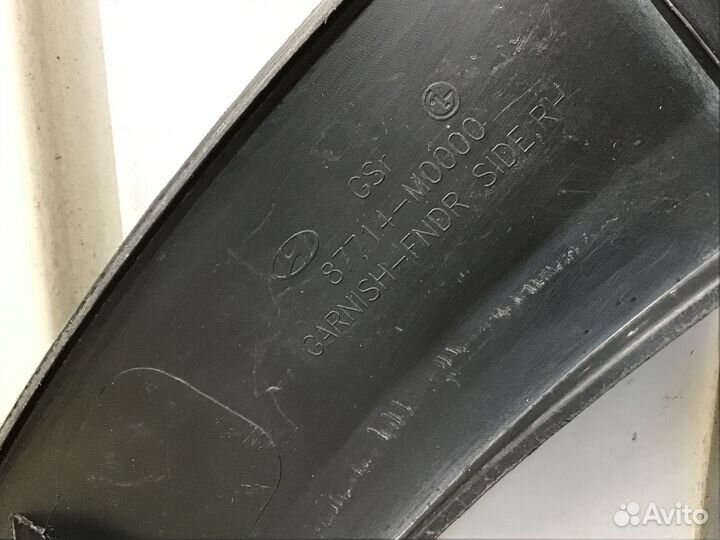 Накладка переднего крыла правого Hyundai Creta 201