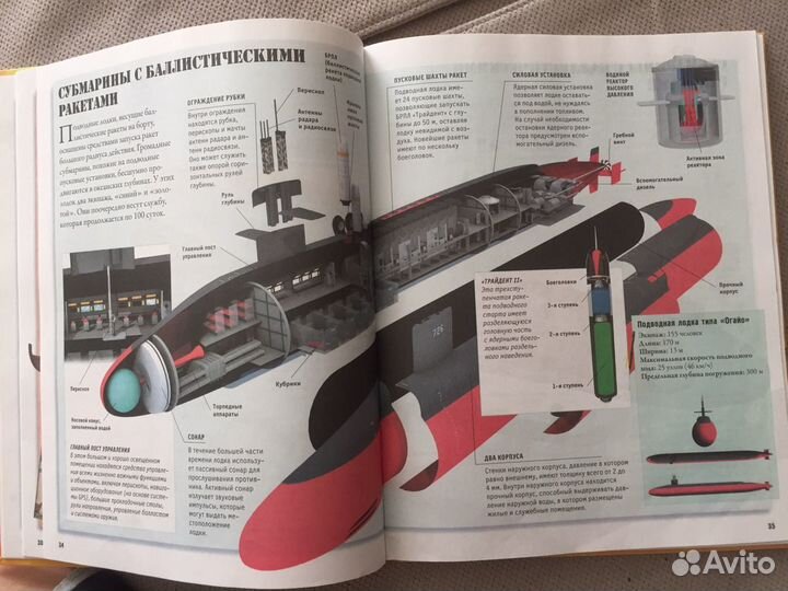 Энциклопедия для детей про технику