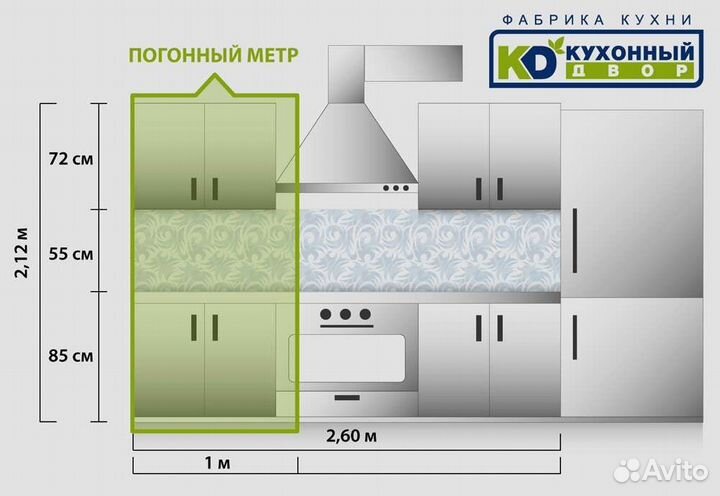 Кухня без посредников