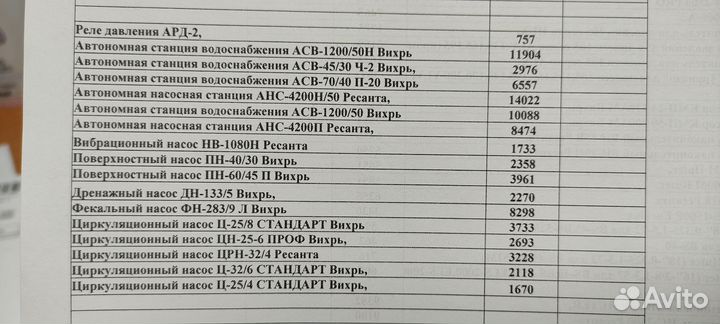 Циркуляционный насос