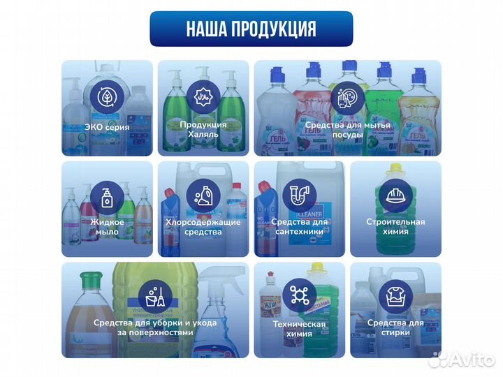 Контрактное производство бытовой химии