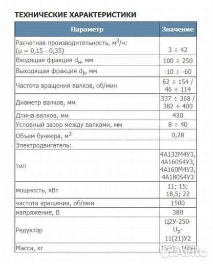 Валково-зубчатая дробилка