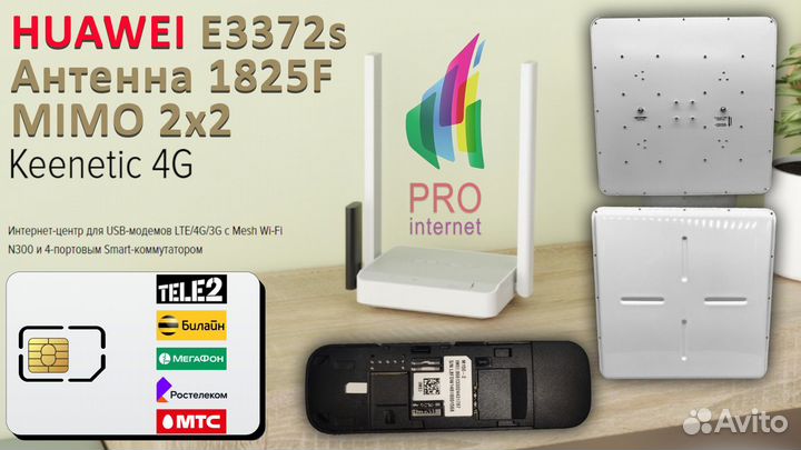 Роутер keenetic 4G huawei 3372 1825F