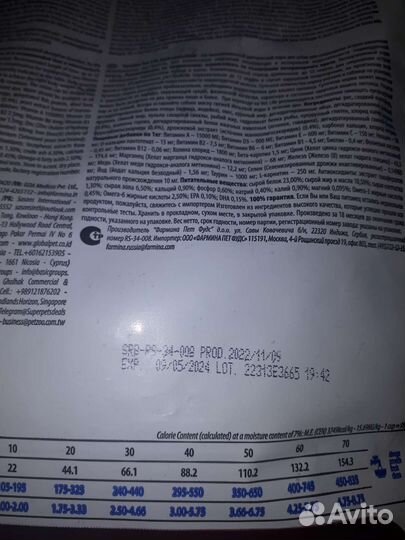 Farmina Gastrointestinal