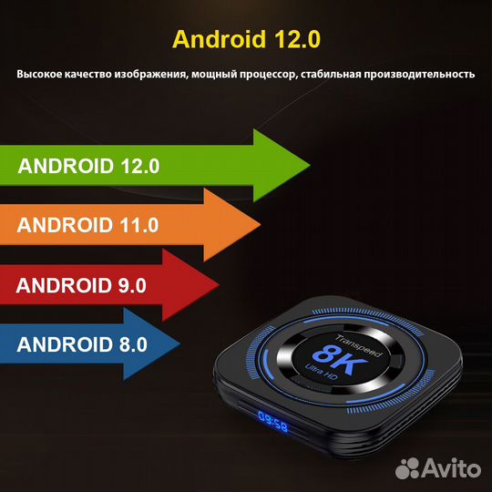 Смарт тв приставка Transpeed 8k hd 4/64 Гб