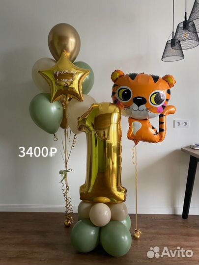 Воздушные шары на день рождения