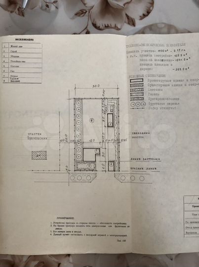 Участок 15 сот. (ИЖС)
