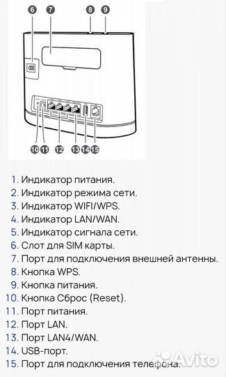 4G LTE-модем Huawei B315
