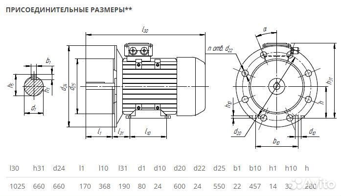 Электродвигатель аир 280S4 (110кВт-1500об) новый