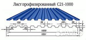 Профлист и металлочерепица от производителя