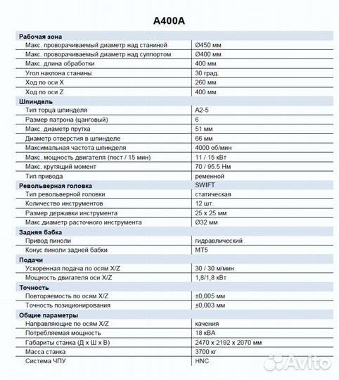 Купить токарный станок с чпу по металлу Jsway