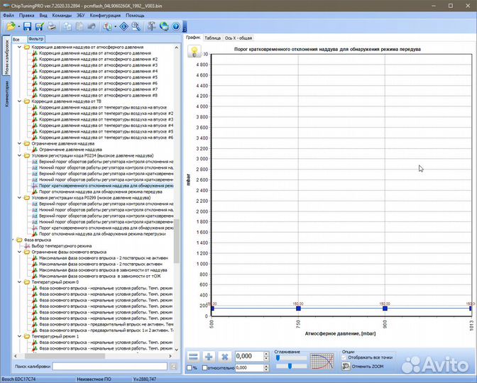 Chiptuningpro Модуль Bosch EDC17C64 газ