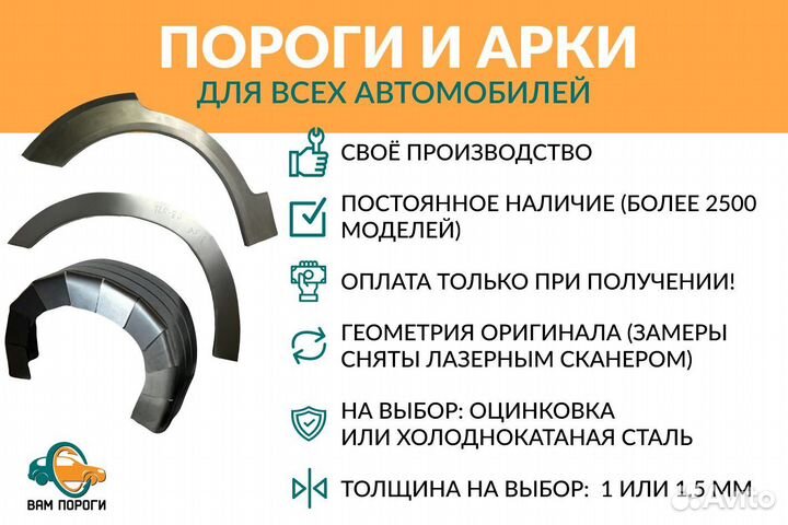 Ремонтные арки Toyota RAV4 XA30