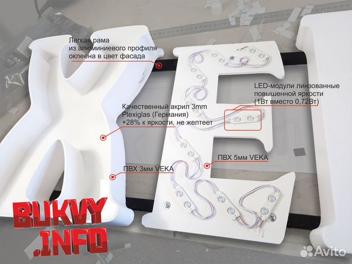 Рекламная вывеска