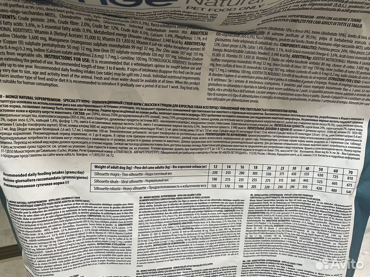 Корм для собак Monge Hypo