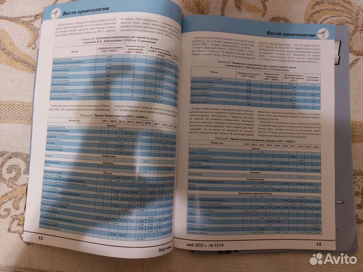 Журнал Мир птиц