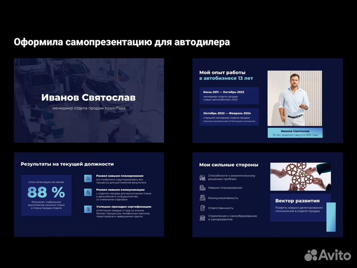 Создание презентаций в PowerPoint