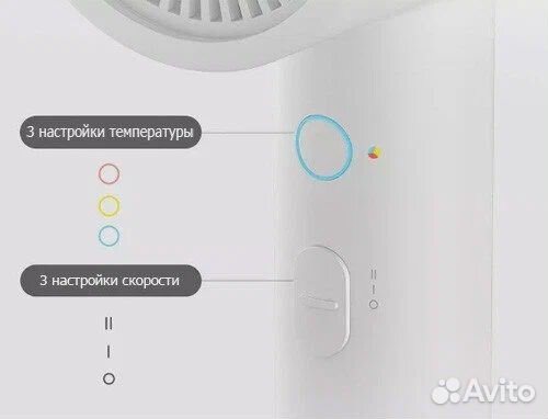 Фен для волос Xiaomi Mi Ionic Hair Dryer H300 CMJ0