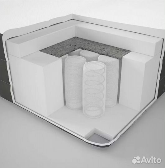 Матрас 140х200 икеа Ховаг